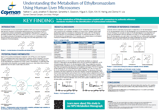 Understanding the Metabolism of Ethylbromazolam Using Human Liver Microsomes<br>
